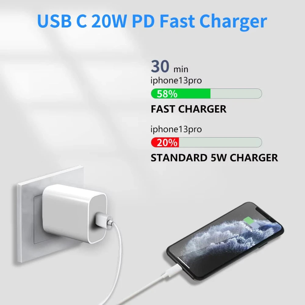 NNBILI PD 20W Fast Charger For iPhone 11 12 13 14 Pro Max XR X XS Max 8 Plus Phone Charger 3.3ft Cable Fast Charging Accessories